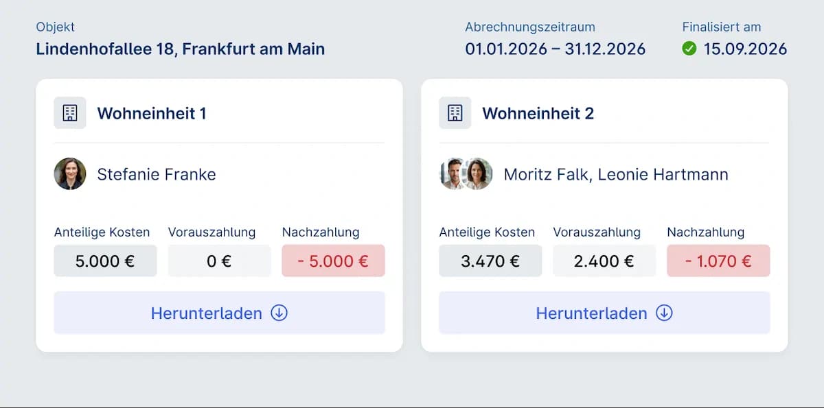 Fertige Betriebskostenabrechnung für zwei Wohneinheiten mit anteiligen Kosten, Vorauszahlung und Nachzahlung