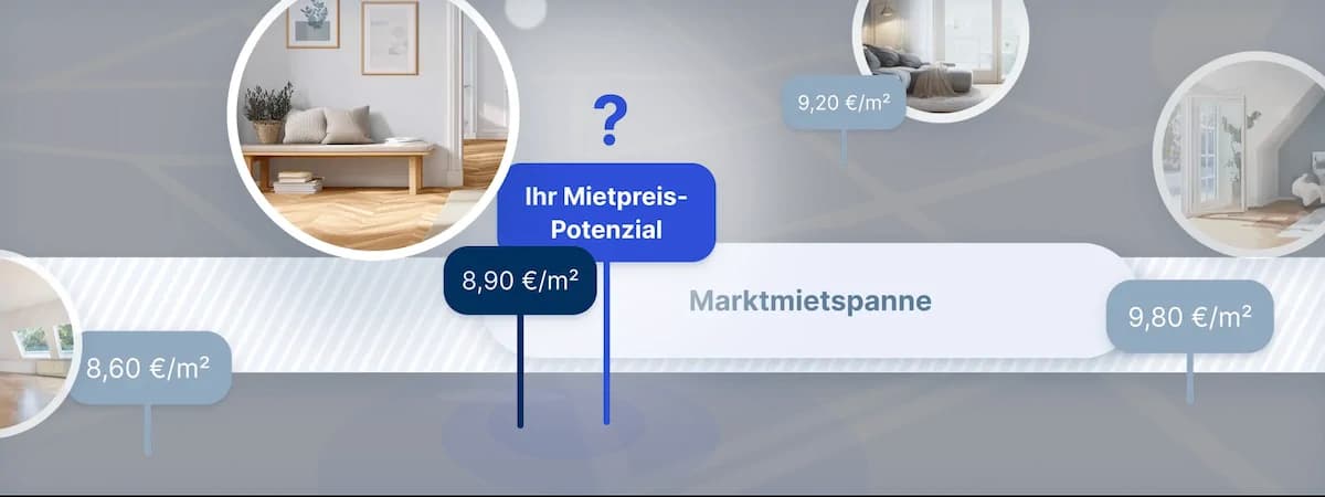 Mietpreis-Check mit Marktmietspanne von 8,60 bis 9,80 Euro pro Quadratmeter und dem eigenen Mietpreis-Potenzial